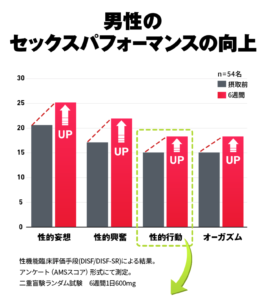 テストフェン